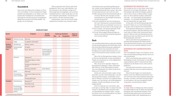 Nährwerte und Zutaten Handbuch Energetische Sanierung (Deutsch, Kasper Bernd Rainer Weyres-Borchert, Matthias Weyres-Borchert Hettmann, 2023)