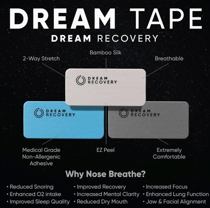 Produktbild Dream Recovery Mundpflaster