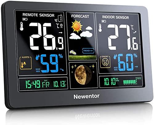 Produktbild Newentor Aussensensor