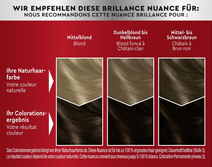 Immagine prodotto Schwarzkopf Brillance Crema colorata intensiva (Marrone)