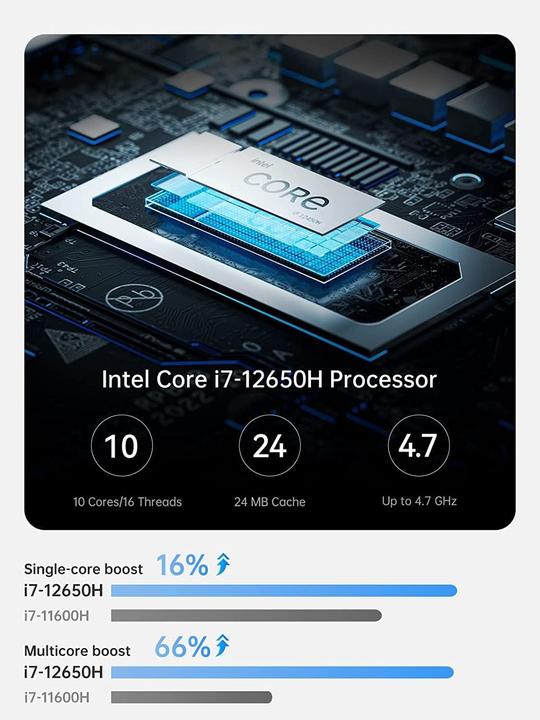 Immagine prodotto Minisforum NAB6 (Intel Core i7-12650H)