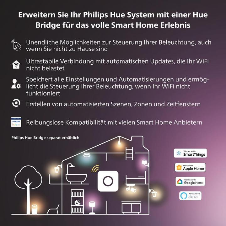 Image du produit Philips Hue Set de démarrage White & Color Ambiance (GU10, 5.70 W, 350 lm, 3 x, G)