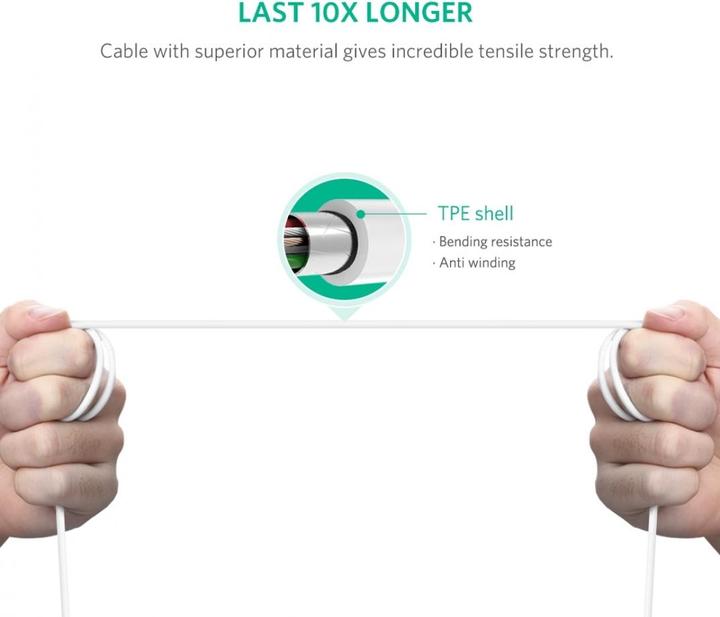 Produktbild Ugreen US241 (2 m, USB 2.0)