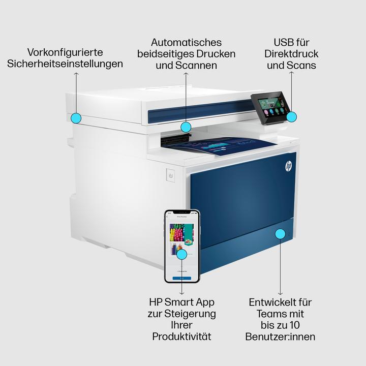 Actual product image HP Color LaserJet Pro MFP 4302fdw (Laser, Colour)