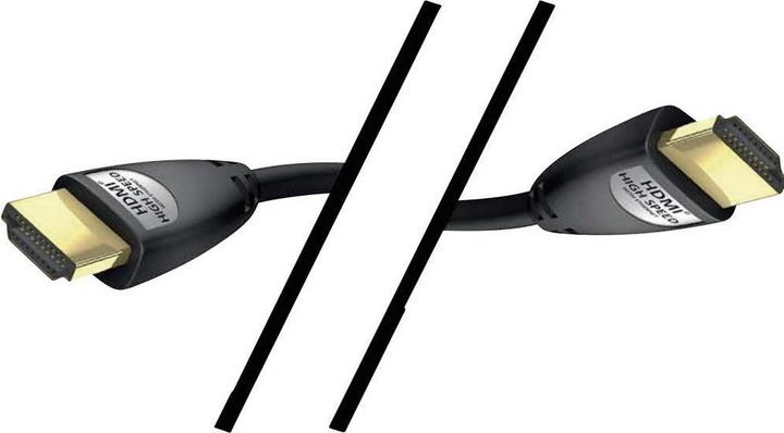 Actual product image Inakustik HDMI (Typ A) — HDMI (Typ A) (1.50 m, HDMI)