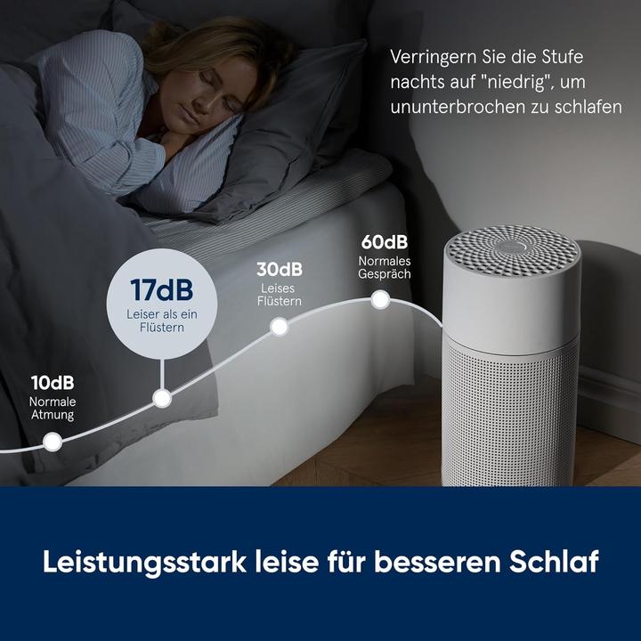 Image du produit Blueair Joy S (17 m²)
