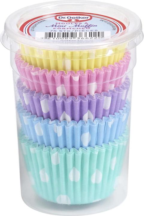 Zenker Mini Muffins (5.50 cm)