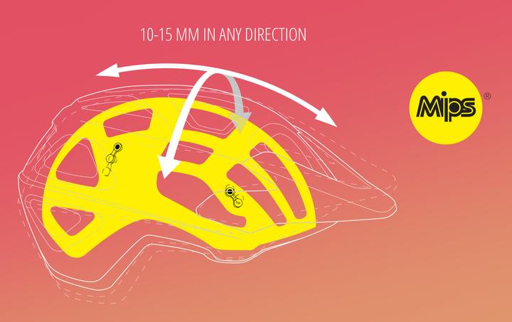 Immagine prodotto MET Casco Eldar Mips, rosa, opaco, S (57 cm)