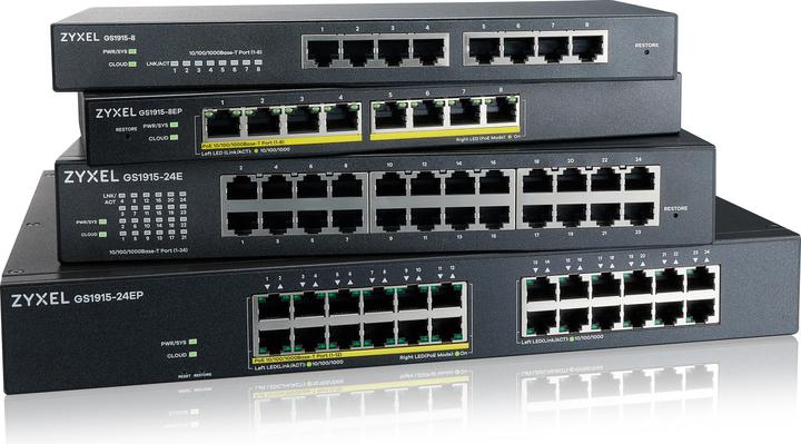 Actual product image Zyxel GS1915-24E (24 Ports)