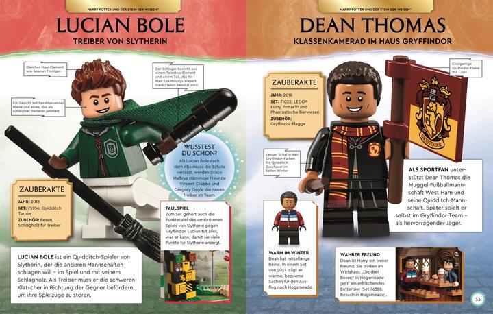 Actual product image Lego Harry Potter Lexikon der Minifiguren (German, Elizabeth Dowsett, 2023)