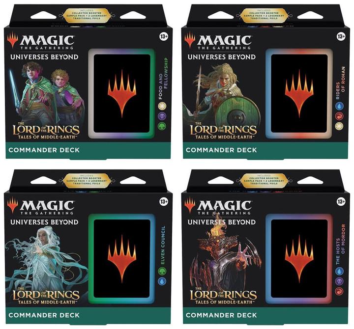 Actual product image Magic the Gathering Commander Deck (English, Commander)
