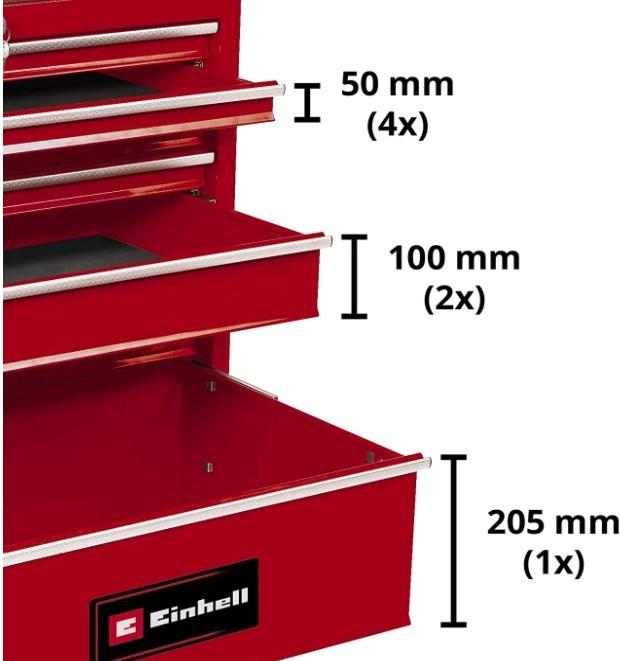 Actual product image Einhell TC-TW 150 (1 x)