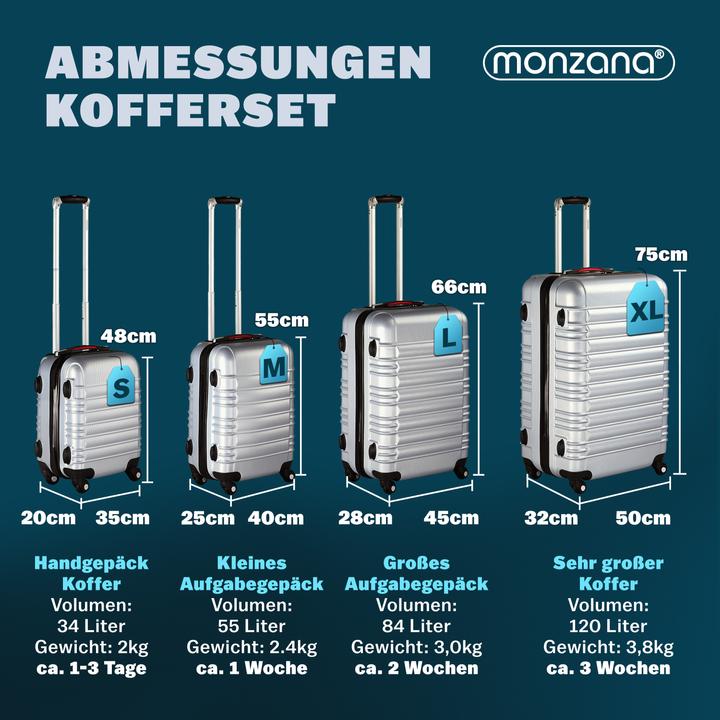 Produktbild Monzana Hartschalenkoffer (41 l, Handgepäck (bis 50l))