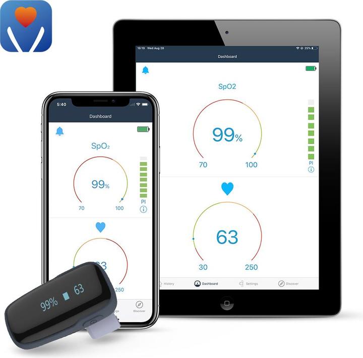 Actual product image ViatomTech Oxylink