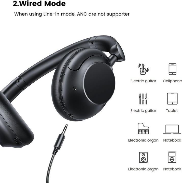 Actual product image Ugreen Słuchawki bezprzewodowe HP202 HiTune Max5 Hybrid ANC (czarne) (ANC, 90 h, Cable, Wireless)