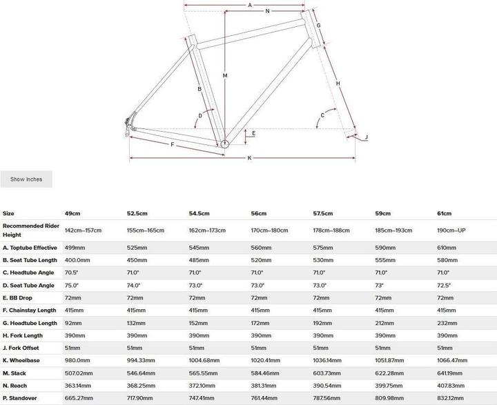 Produktbild Salsa Warroad Carbon Allroad Rahmenkit, 650B/700C, 59cm, black