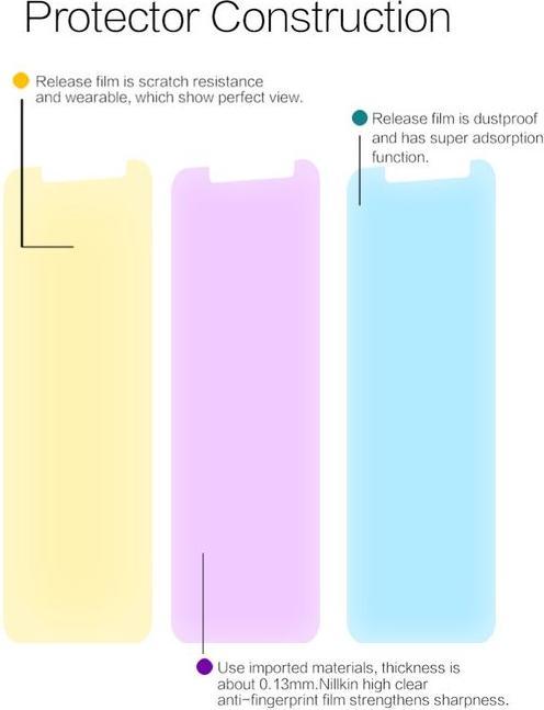 Image du produit Nillkin Série Super Clear (1 pièce(s), Samsung Galaxy A8 (2018))