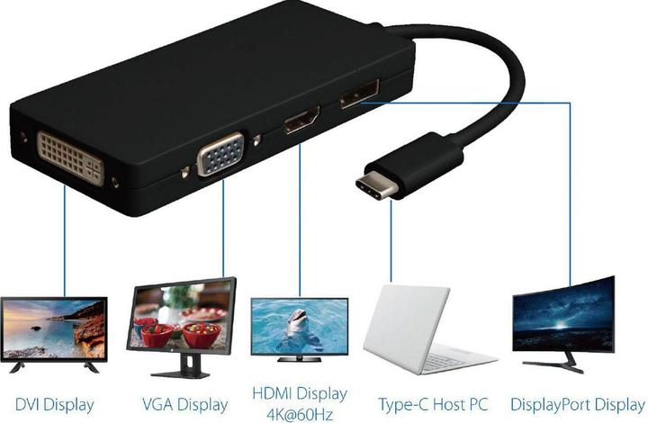 Image du produit MicroConnect USB3.1CCOM10 USB C DVI-D (USB-C)