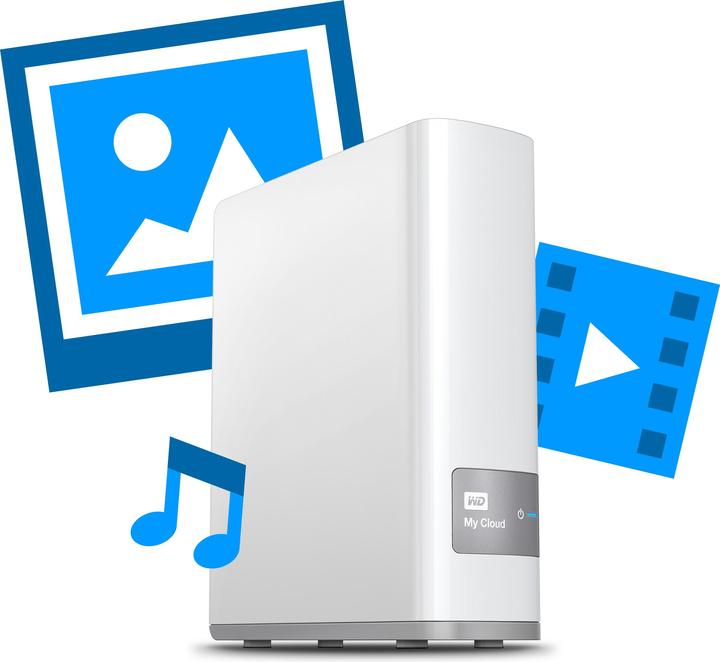 Produktbild WD My Cloud