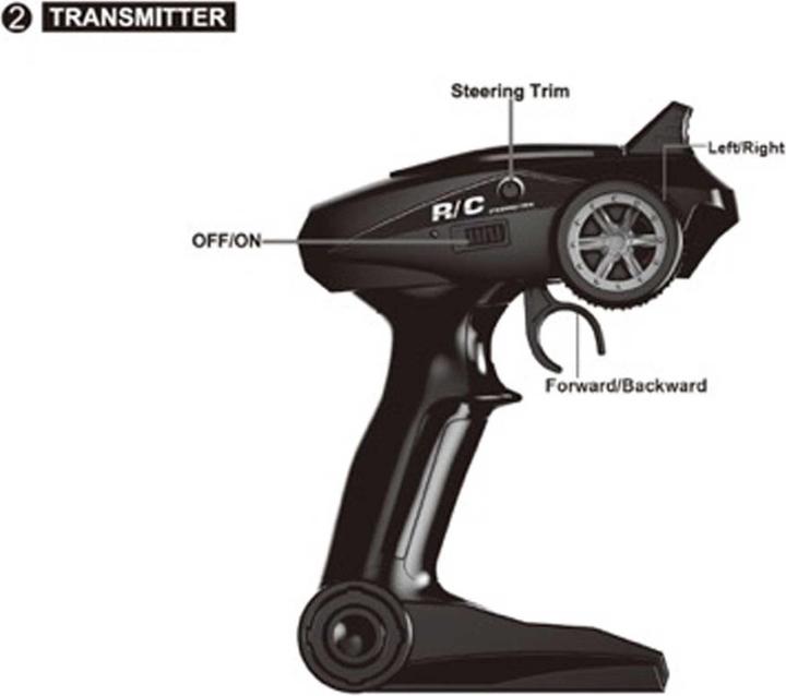 Absima Unité radio pour voiture à l'échelle 1:18