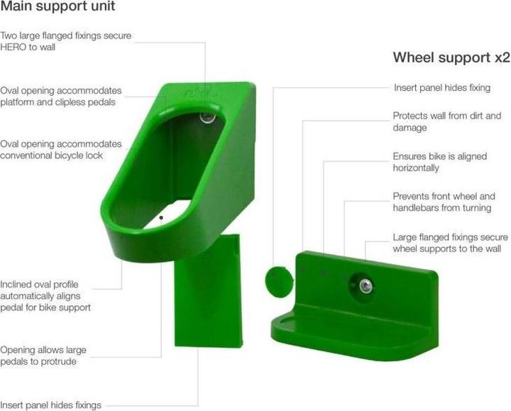 Produktbild Cycloc Hero