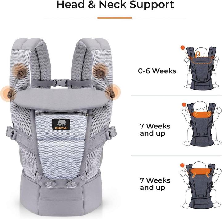 Image du produit Deryan Porte-bébé