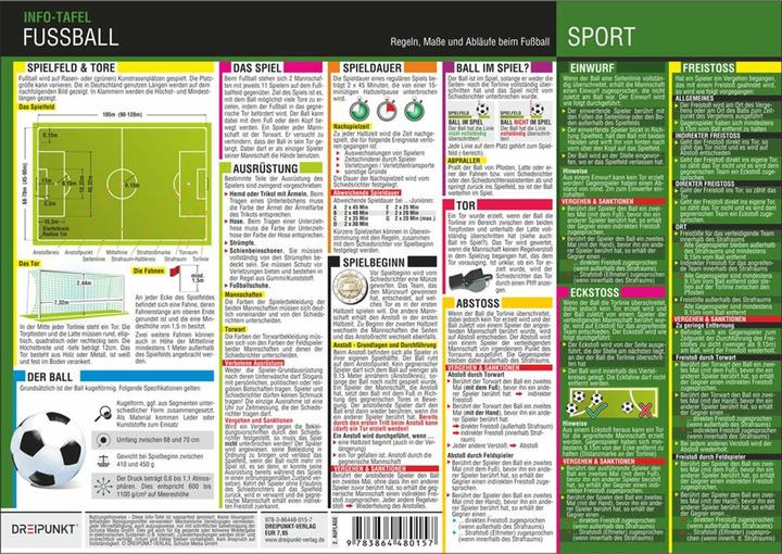Immagine prodotto Fussball (Tedesco, Michael Schulze, 2011)