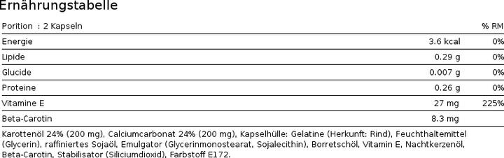 Valori nutrizionali e ingredienti Phytopharma Beta Sun (100 Pezzo/i, Pillole, 80.50 g)