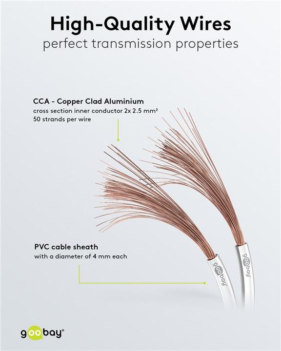 Image du produit Goobay Installez (100 m, 2.50 mm²² mm)