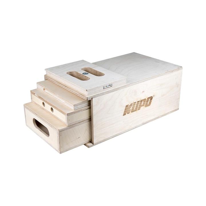 Kupo Apple Box Nest Kit (Autres accessoires)