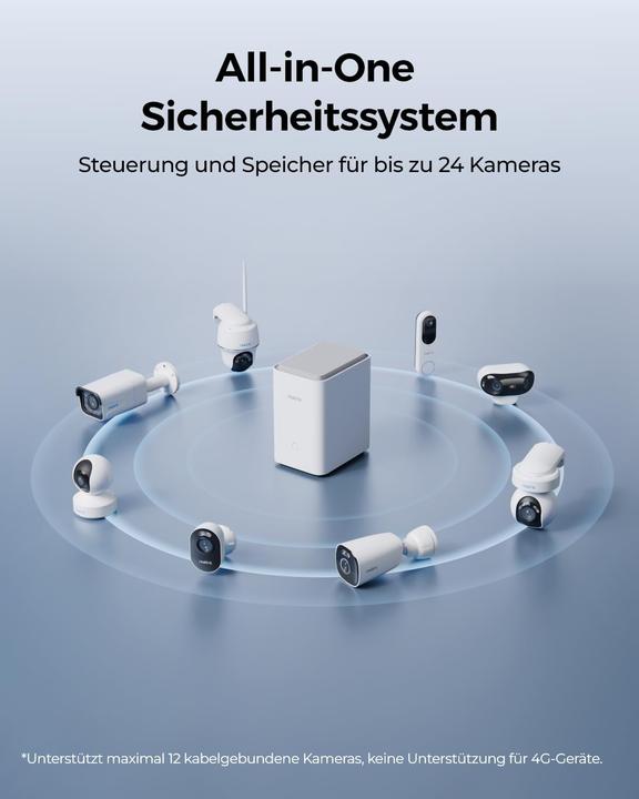 Produktbild Reolink Home Hub Pro (Netzwerk Videorecorder (NVR))