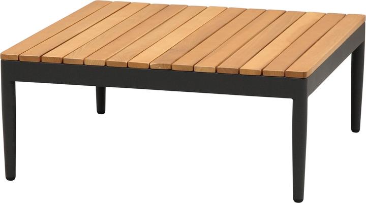 Actual product image Giardimo Urban