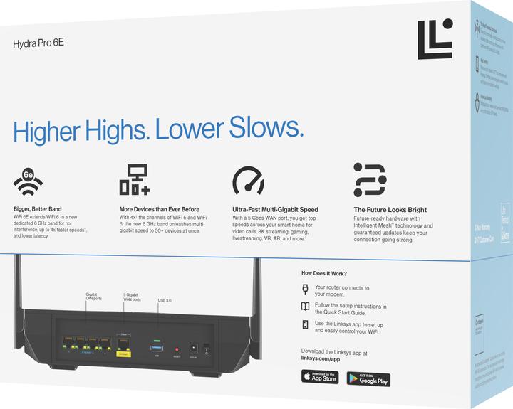 Actual product image Linksys Hydra Pro