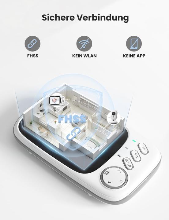 Immagine prodotto GHB Babyphone mit Kamera und LCD-Display (Video e audio)