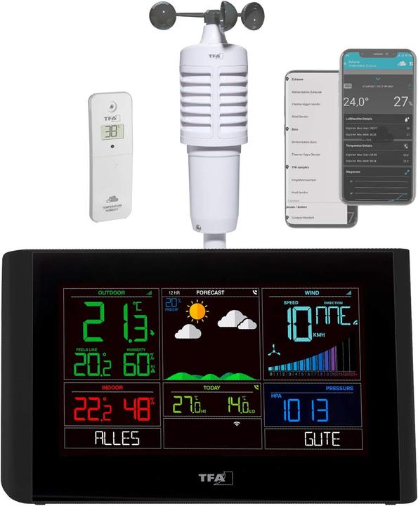 Actual product image TFA View Breeze