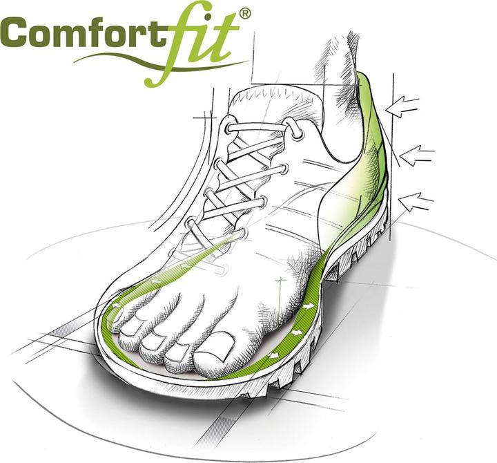 Actual product image Meindl Activo Gtx (40)