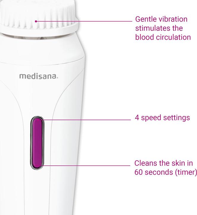 Actual product image Medisana Fb 885
