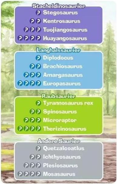 Produktbild Ravensburger Wieso? Weshalb? Warum? Dinosaurier Quartett (Deutsch)