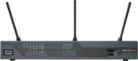 Router
