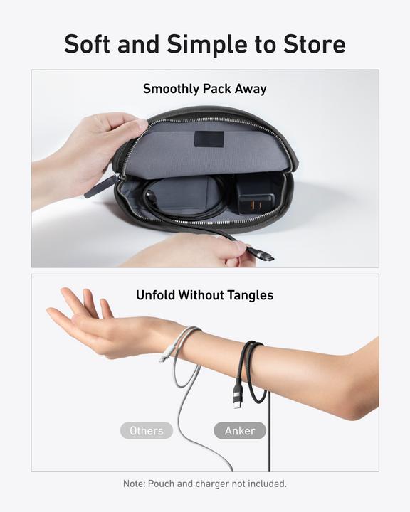Productafbeelding Anker USB type C – USB type C (0.90 m, USB 2.0)