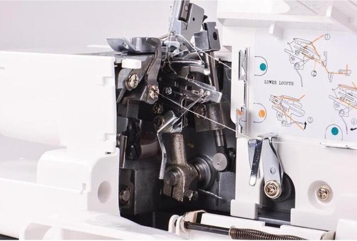 Actual product image Gritzner Overlock 788