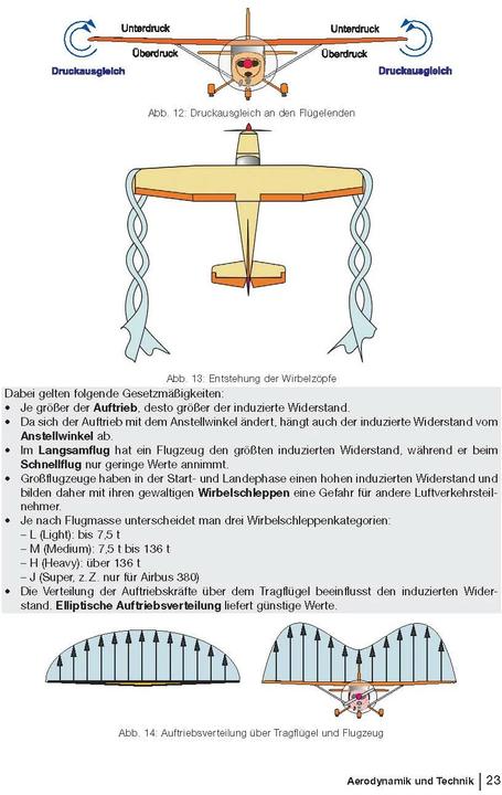 Produktbild Flug ohne Motor (Deutsch, Winfried Kassera, 2024)