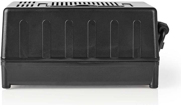 Actual product image Nedis Current transformer