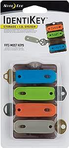 Immagine prodotto Nite Ize Conservazione della carta IdentiKey™