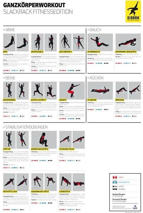 Immagine prodotto Gibbon Slackrack (3 m)