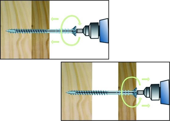 Actual product image OK-Line Justerskruer FZB TX25 6x160 (100) (100 Screws per piece)