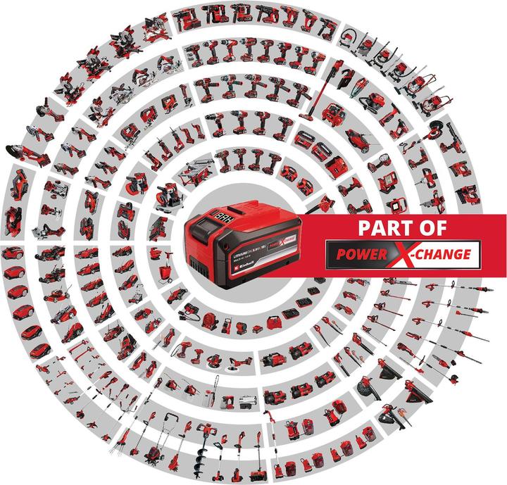 Actual product image Einhell Replacement battery (18 V)