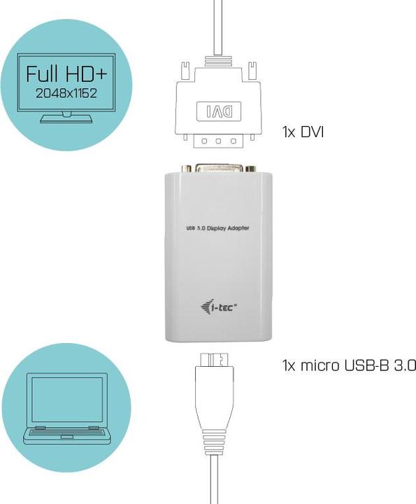 Actual product image i-tec USB 3.0 Advance Display Adapter TR (DVI, 8.43 cm)