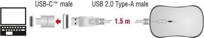 Actual product image Delock Optical 12532 (Cable)
