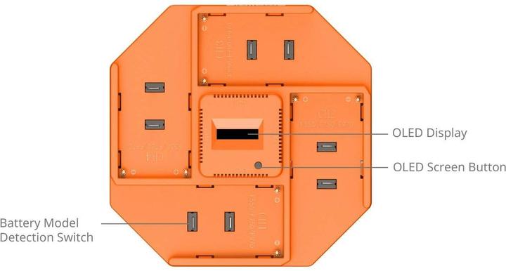 Produktbild SmallRig 4837 NP F 4 Channel Camera Battery Charger (Ladegerät)